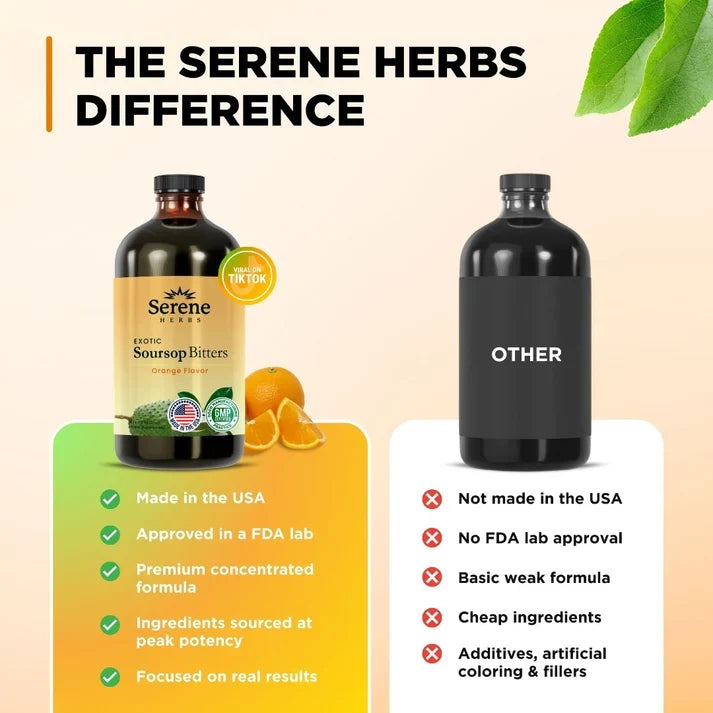 Soursop Bitters: Orange Flavor